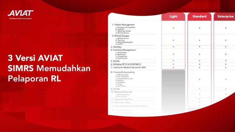 3 Versi AVIAT SIMRS Memudahkan Pelaporan RL